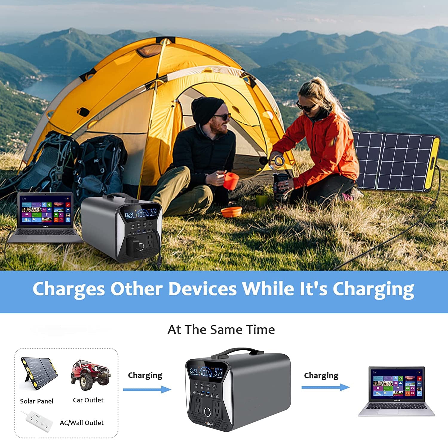 300W Portable Power Station Camping Solar Generator 220V Lifepo4 18650 Lithium Battery Outdoor Home RV Power Bank - PiotrD