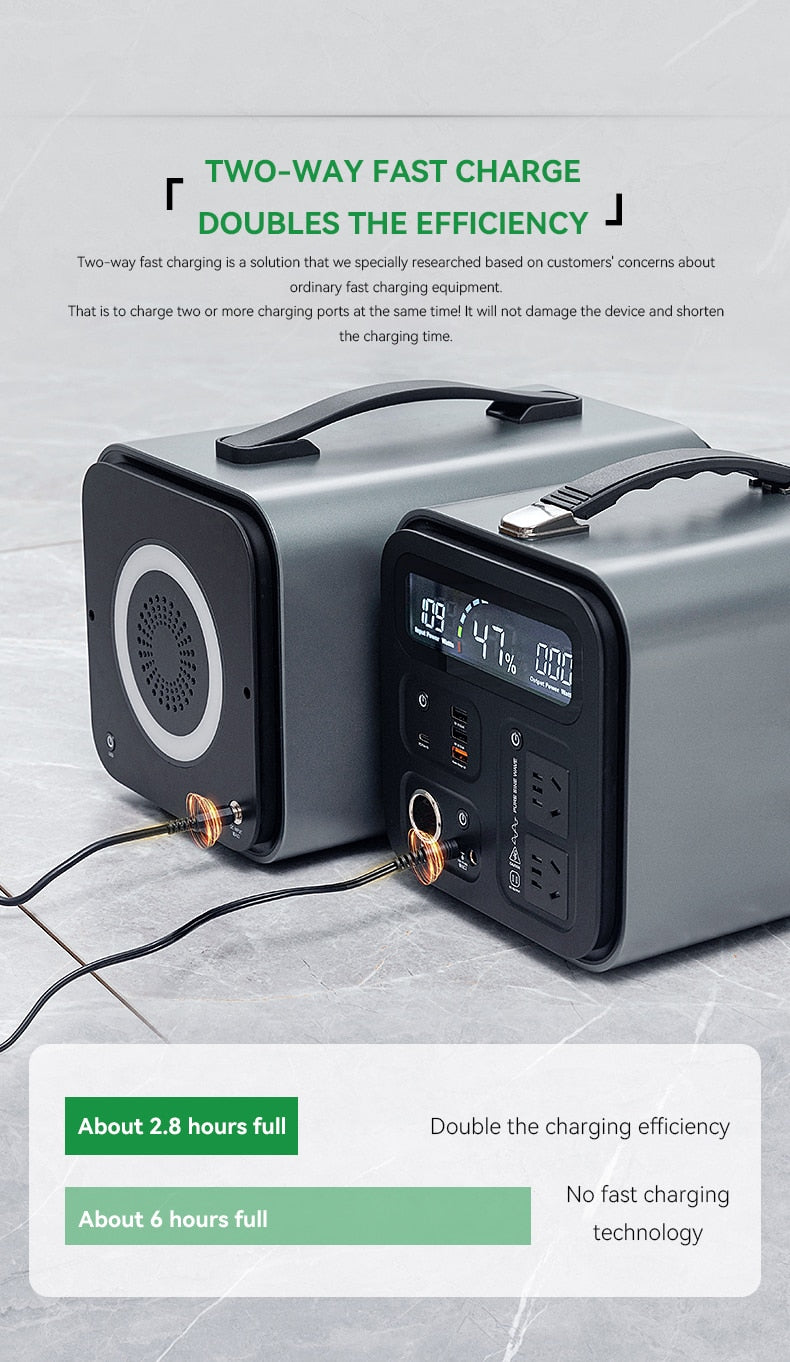500W Portable Power Station Pure Sine Wave Generator Camping Home RV Refrigerator TV Drone Laptops Battery - PiotrD